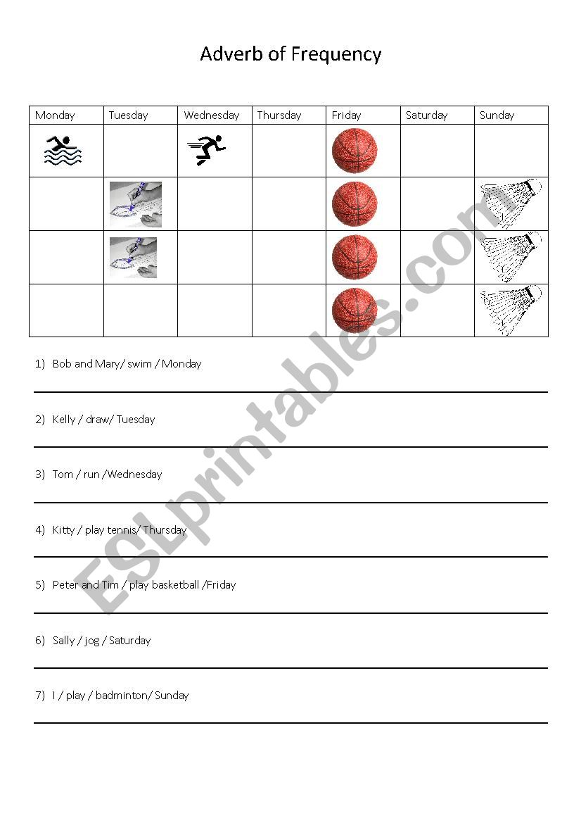Adverb of Frequency worksheet