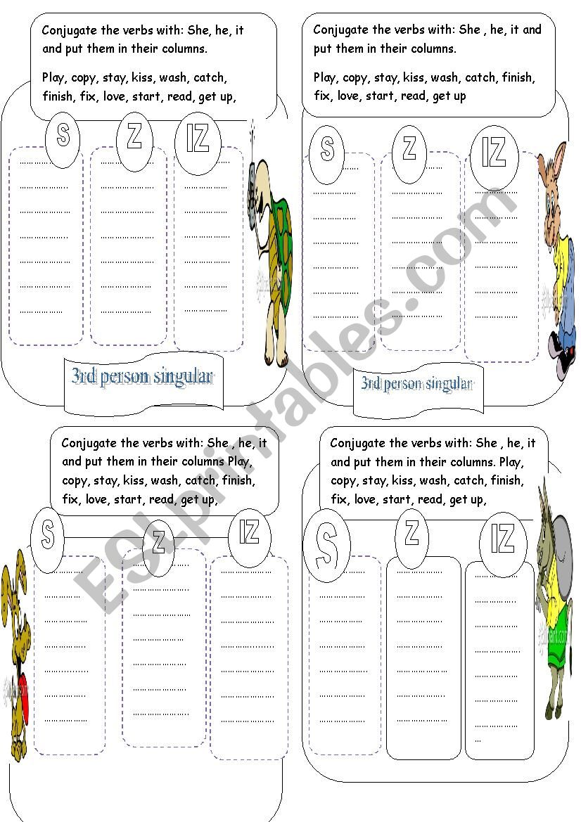 Pronunciation -s/-es worksheet