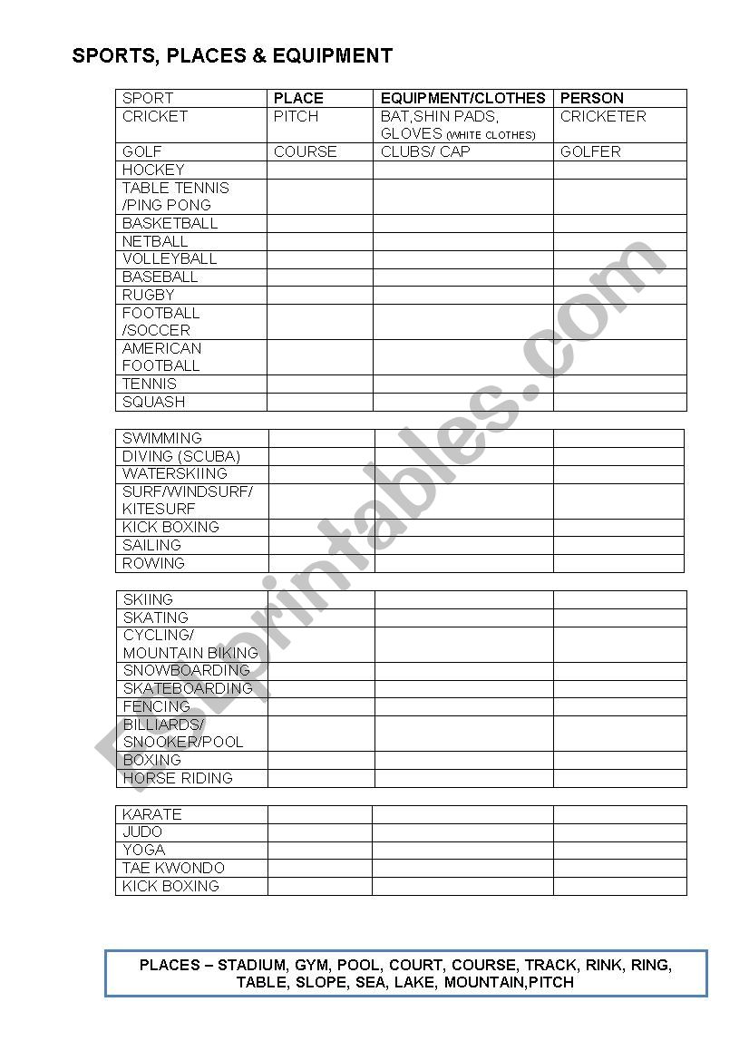 SPORTS, PLACES & EQUIPMENT worksheet