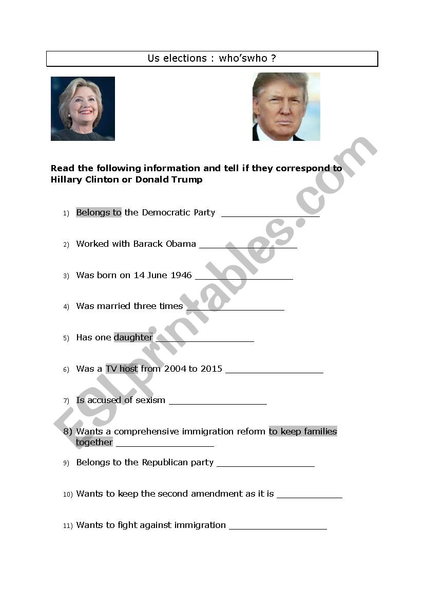 Whos who?  worksheet