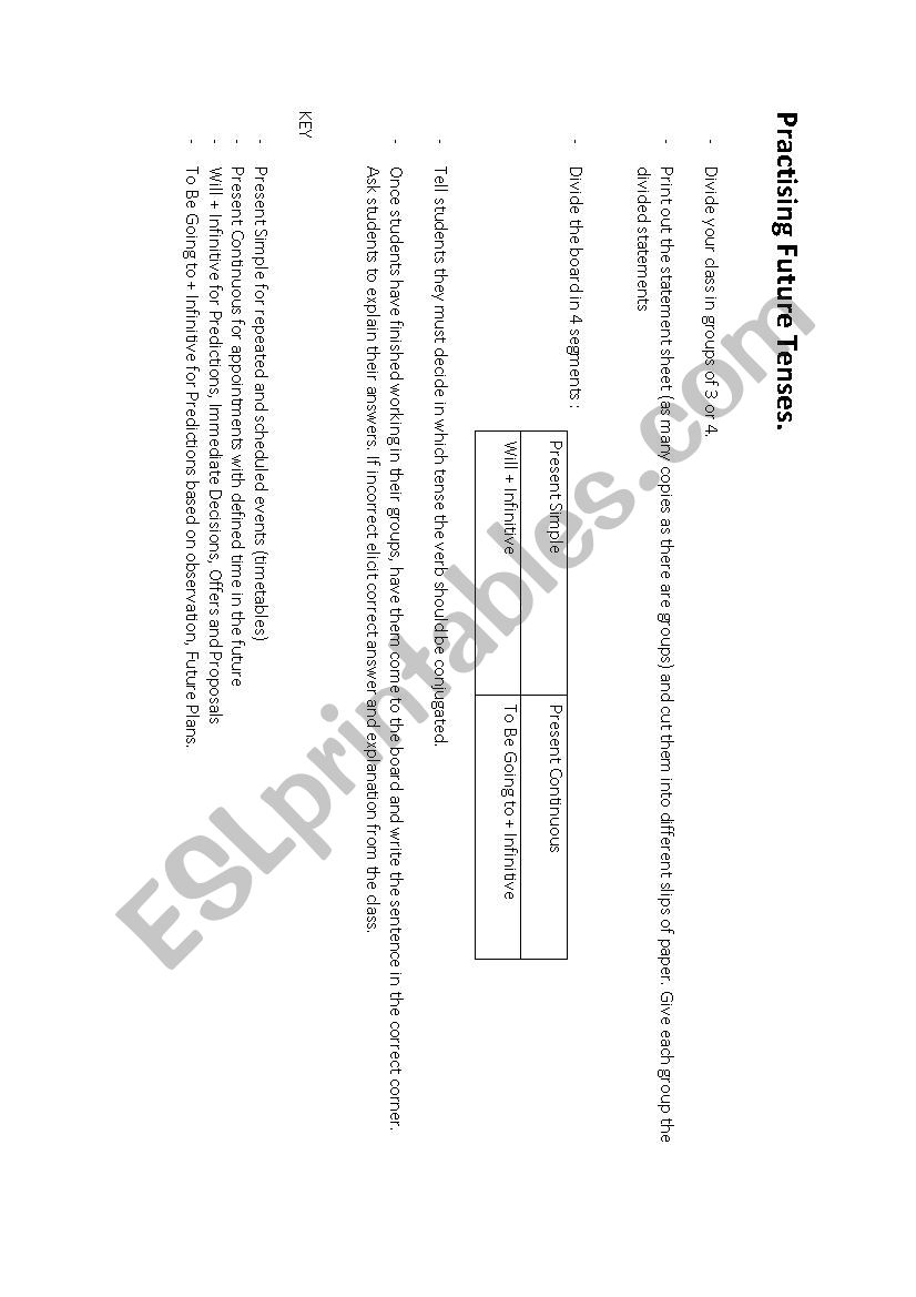 Practising Future Tenses worksheet