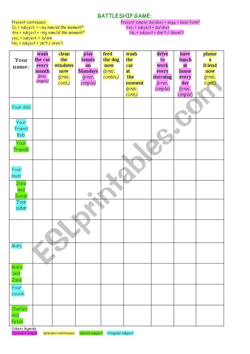 BATTLESHIP - PRESENT TENSE VS PRESENT CONTINUOUS