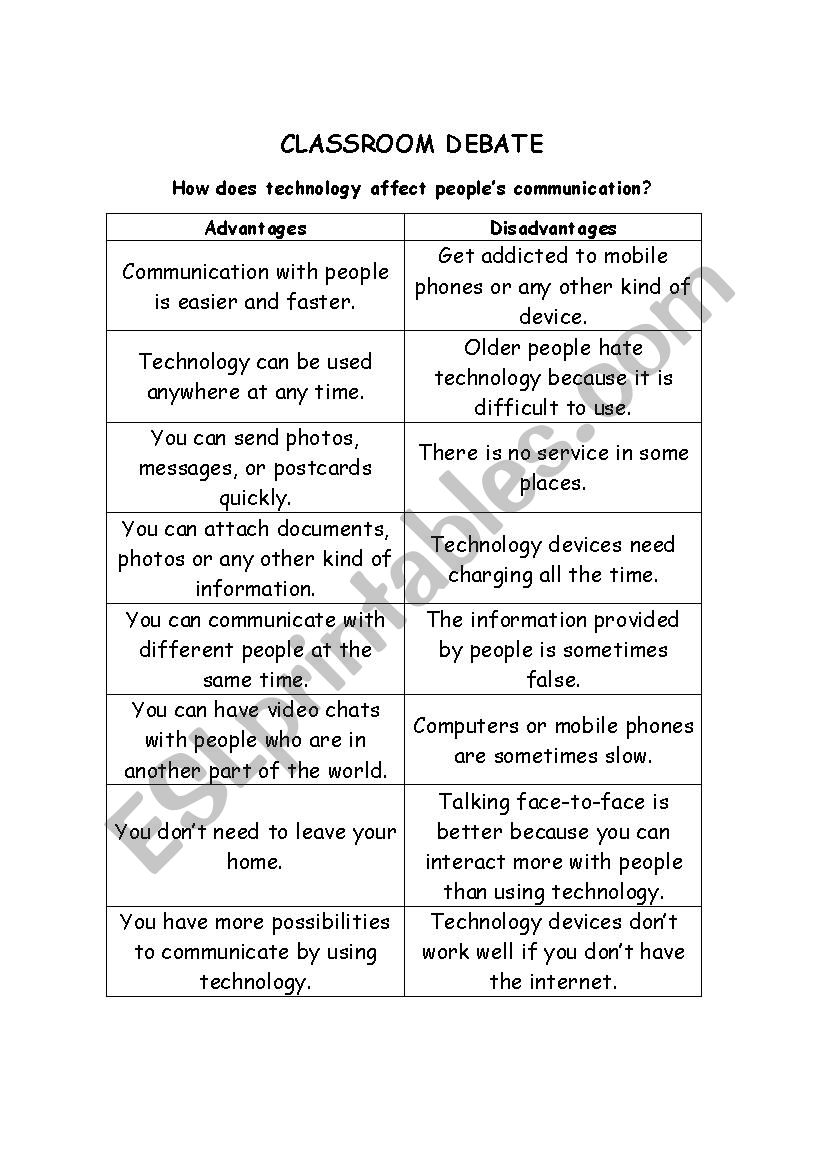 How does technology affect peoples communication? DEBATE