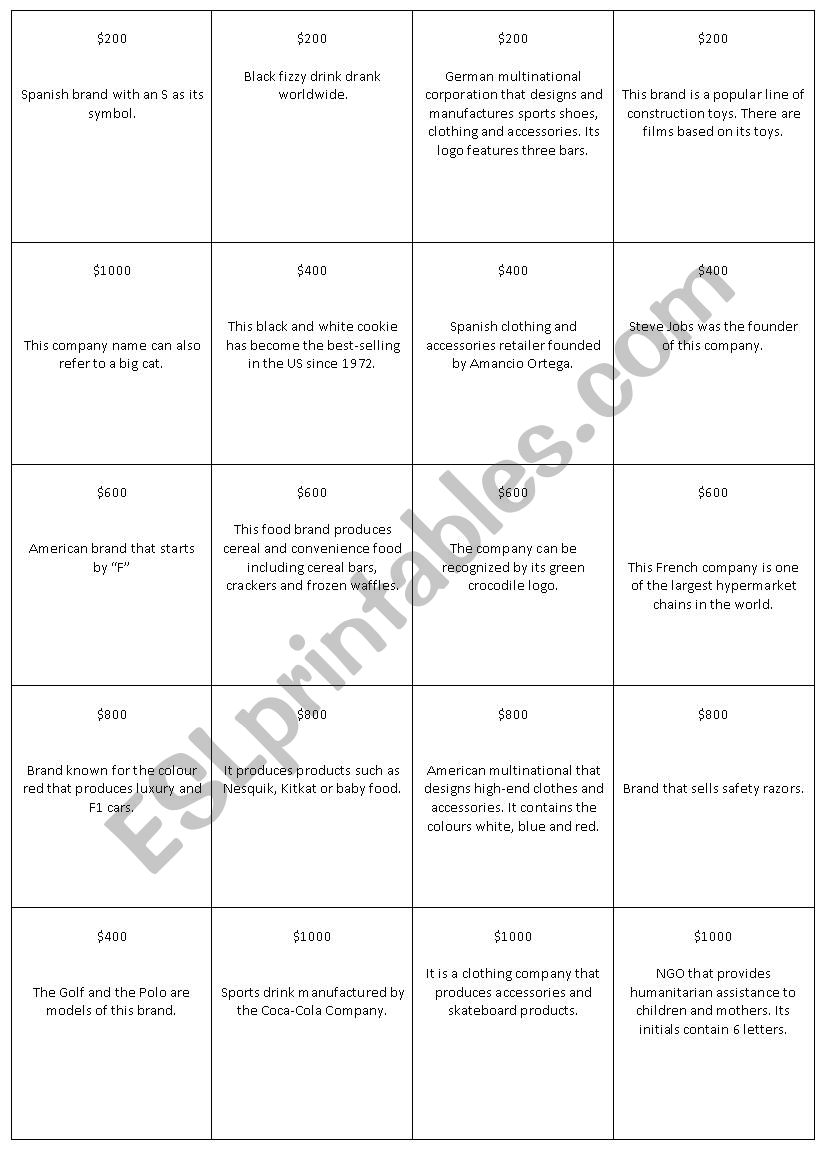 Jeopardy Brands worksheet