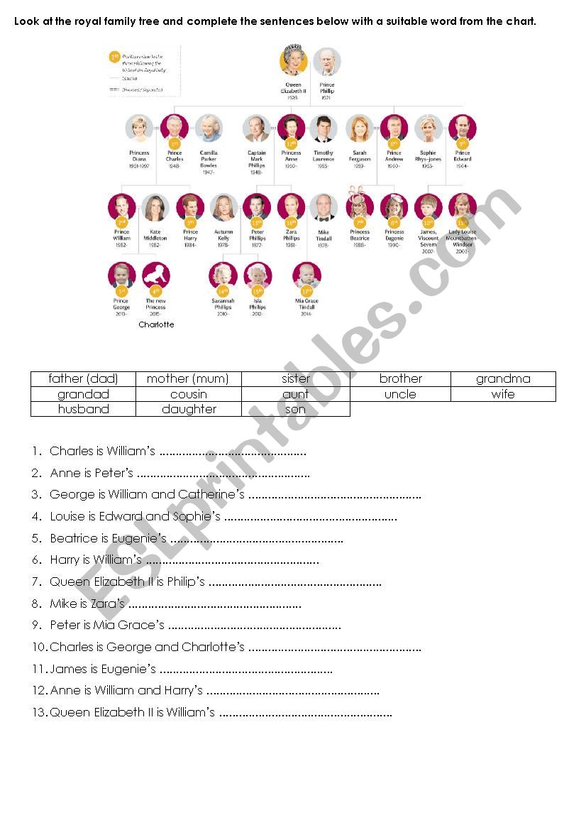 Royal family tree - matching worksheet