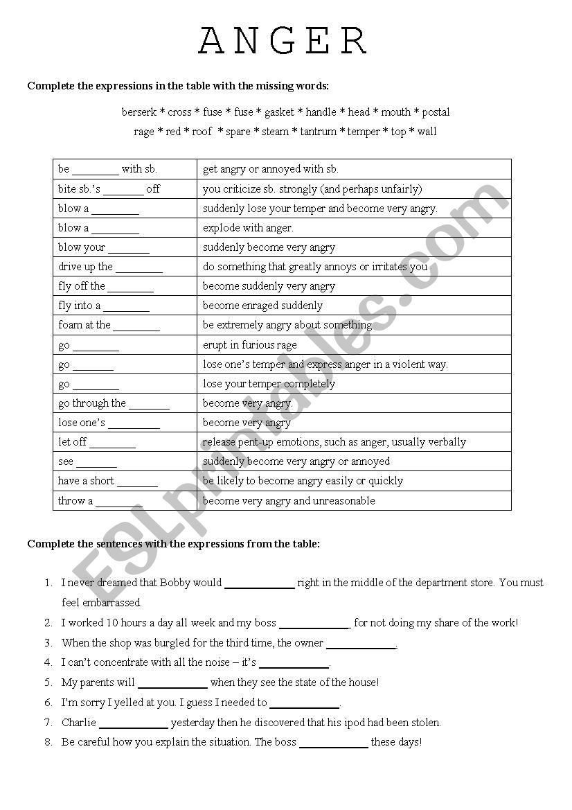 Anger related vocabulary worksheet