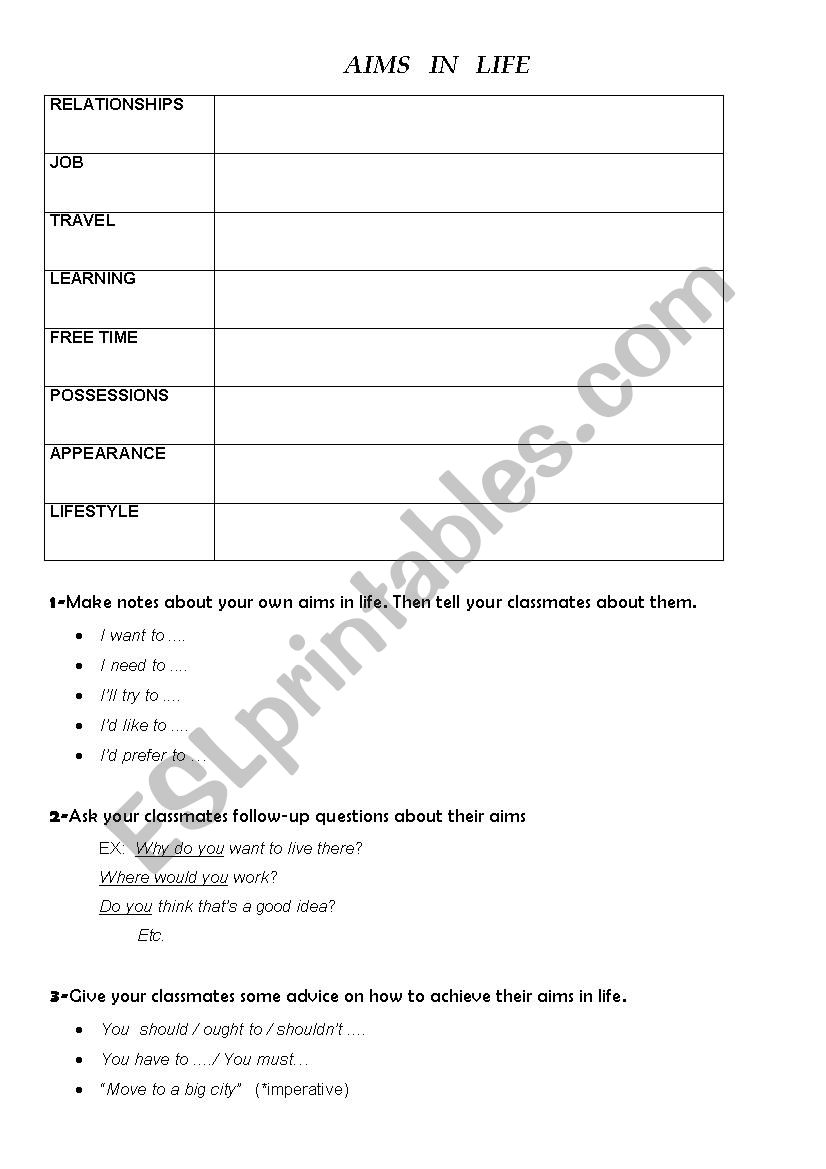 Aims in Life worksheet