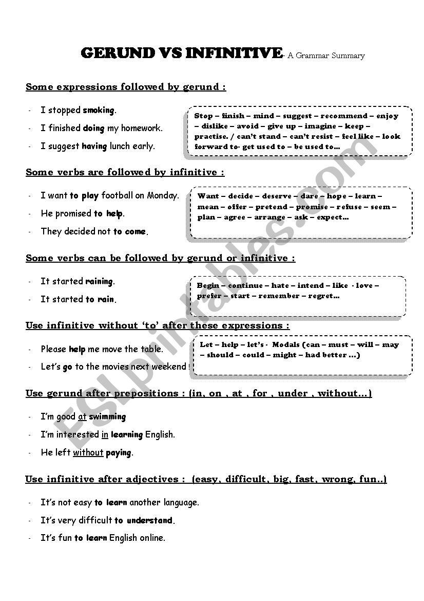 Gerund Vs Infinitive- A grammar summary 