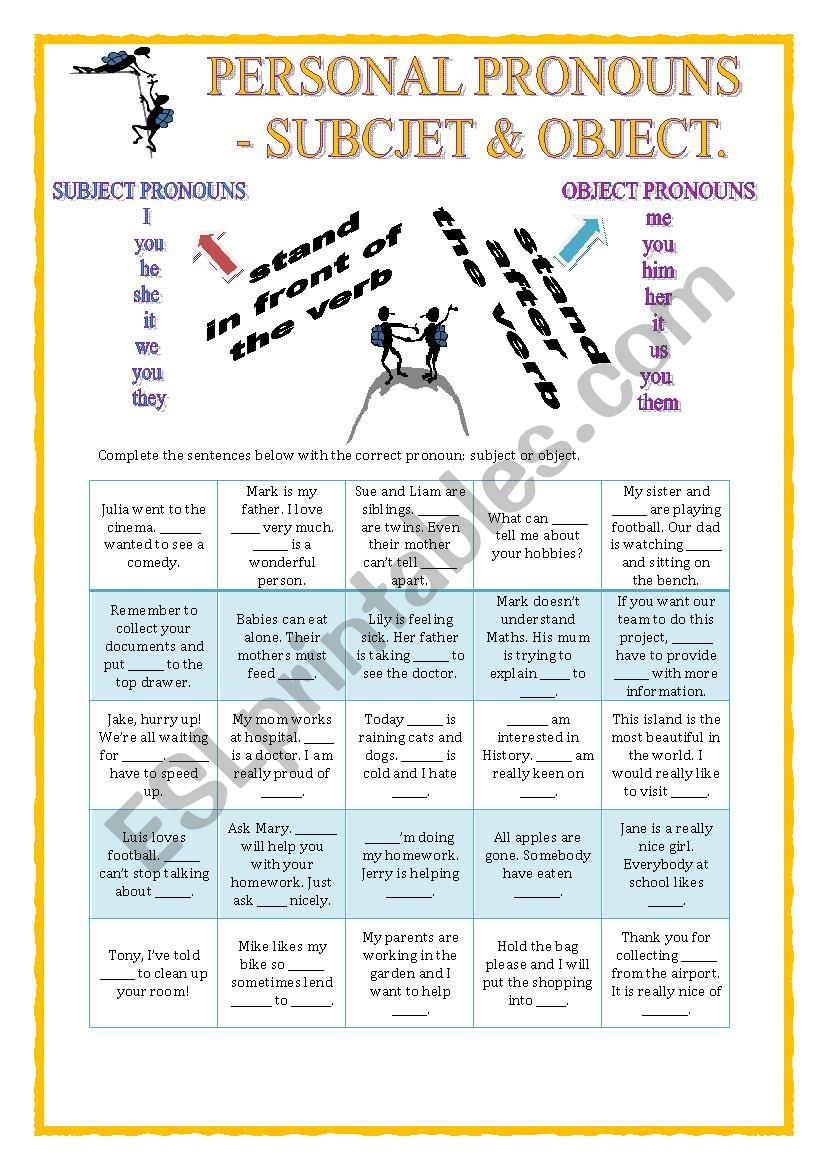 GRAMMAR REVISION - personal pronouns 