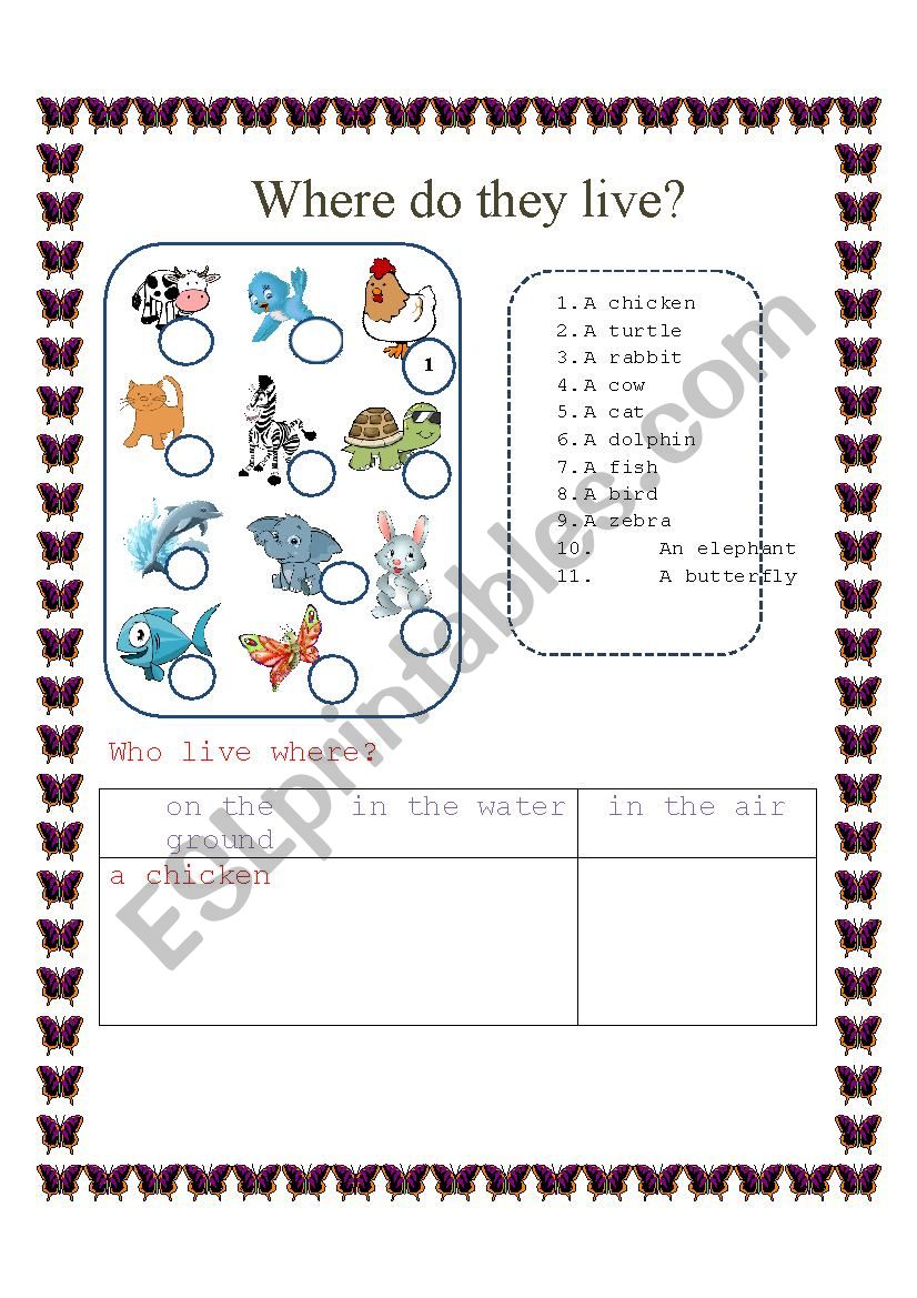 Science - Where they live worksheet