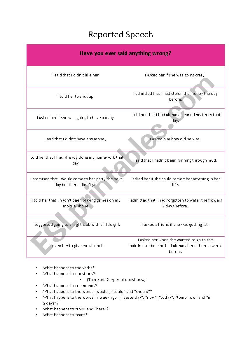 Reported Speech - for inductive teaching