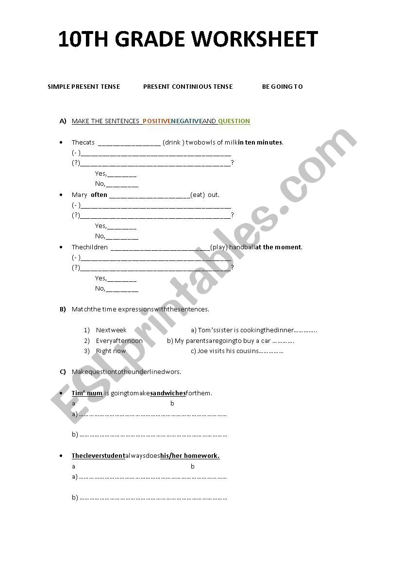 simple present tense present continious tense be going to