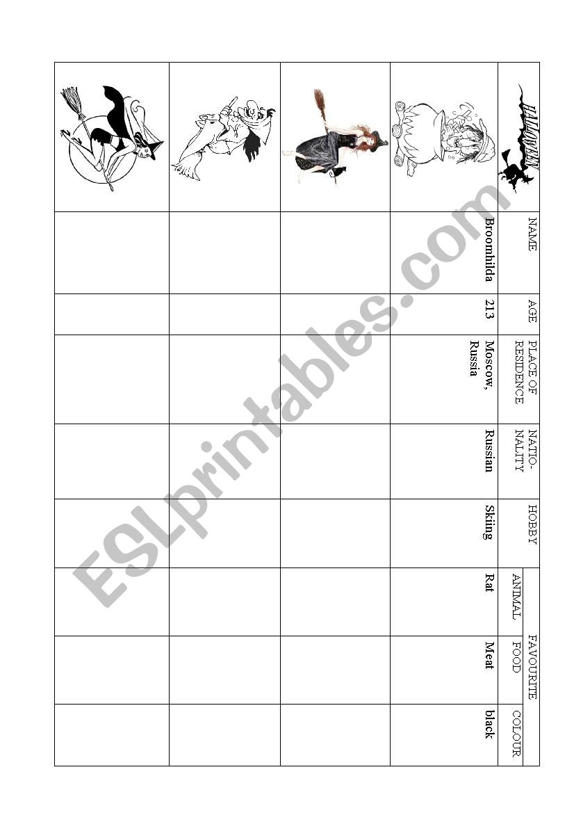 Halloween witch questionaire worksheet