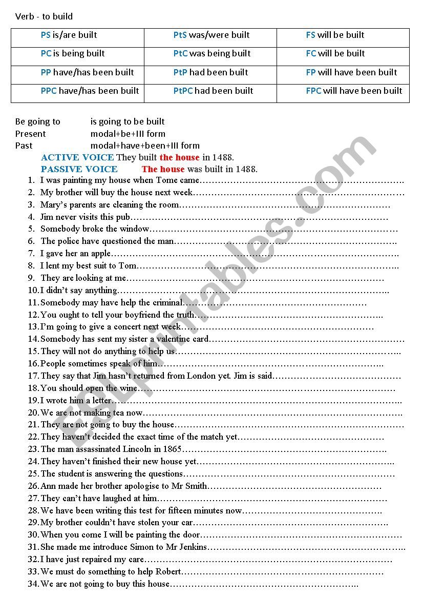 Passive Voice worksheet