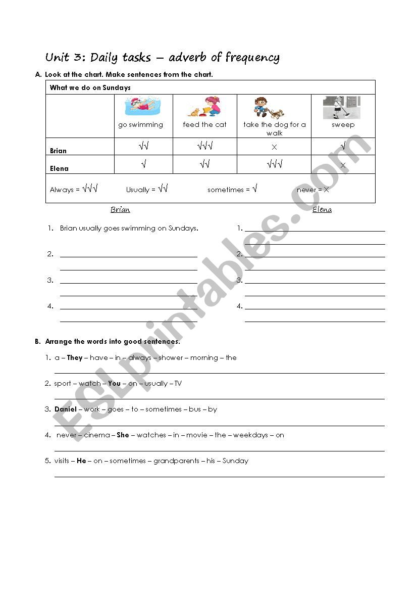 adverb of frequency worksheet