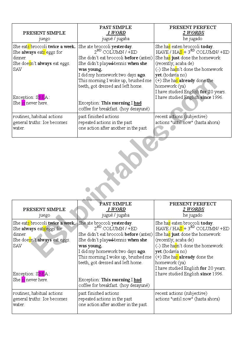 IRREGULAR 3 columns BASICS worksheet