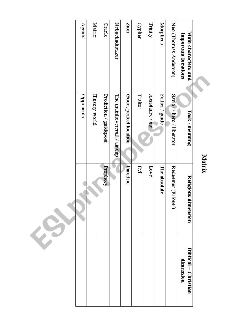 Matrix sheet worksheet