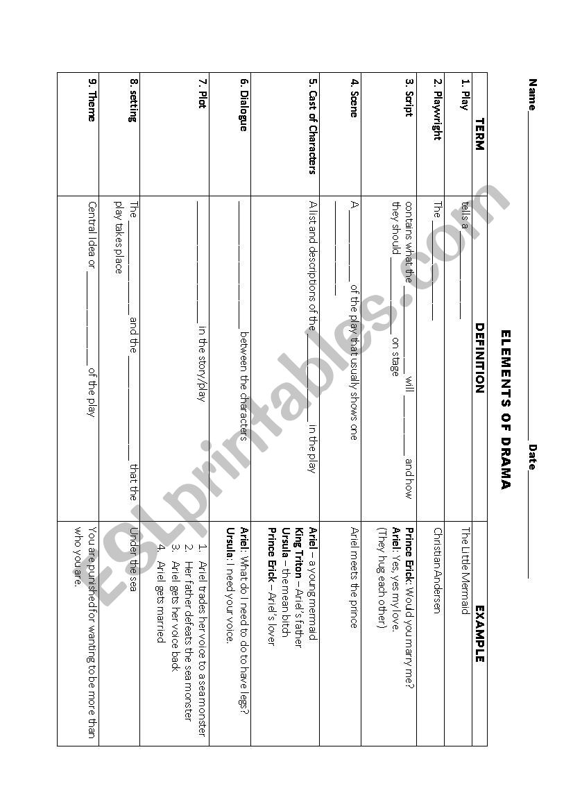 Elements of Drama Notes worksheet