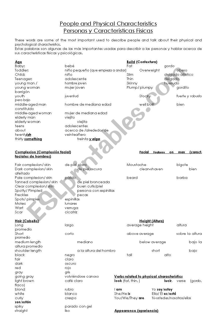 Vocabulary List_People and their Physical Characteristics