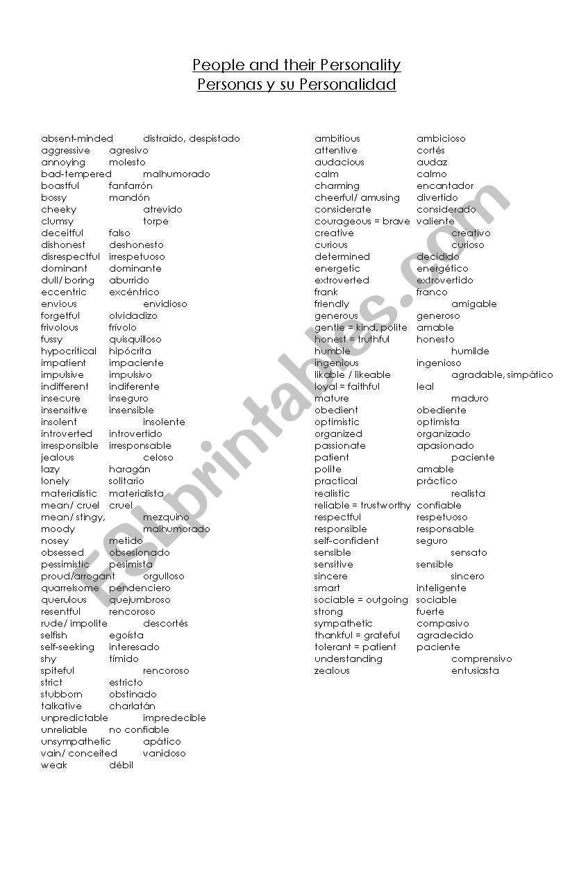 Vocabulary List_Psychological Characteristics