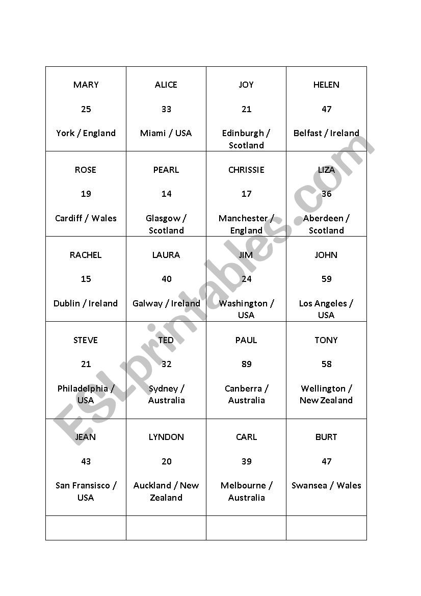 Introducing oneself worksheet