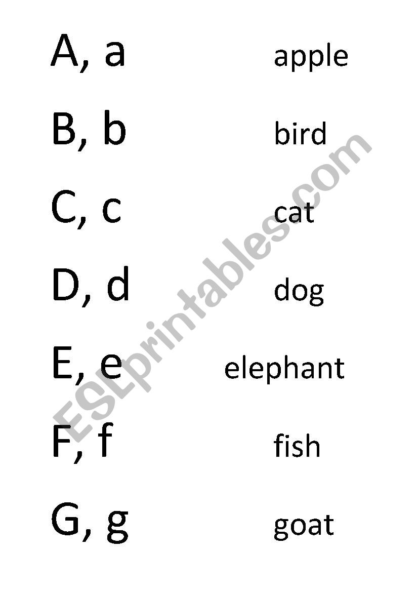 ABC FLASH-CARDS WITH PICTURES worksheet