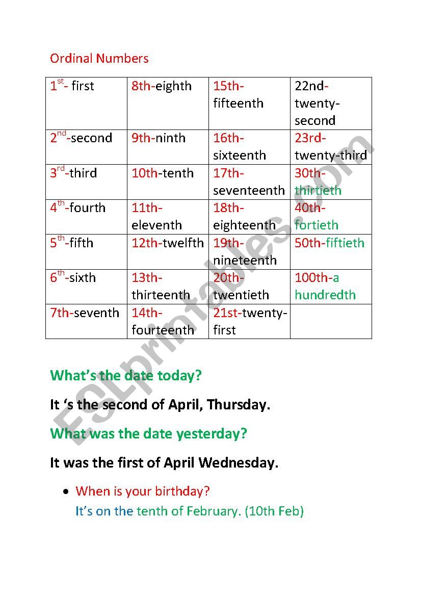 Ordinal Numbers and Telling the Date
