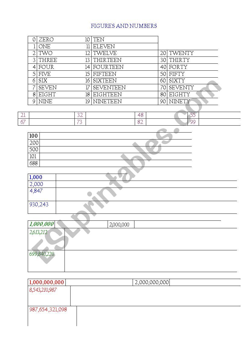 FIGURES AND NUMBERS worksheet