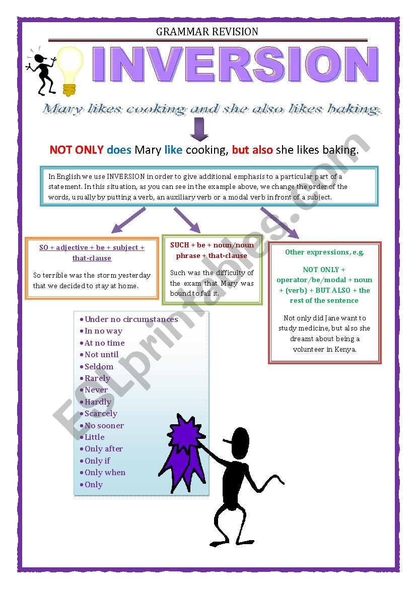 GRAMMAR REVISION - INVERSION 1 