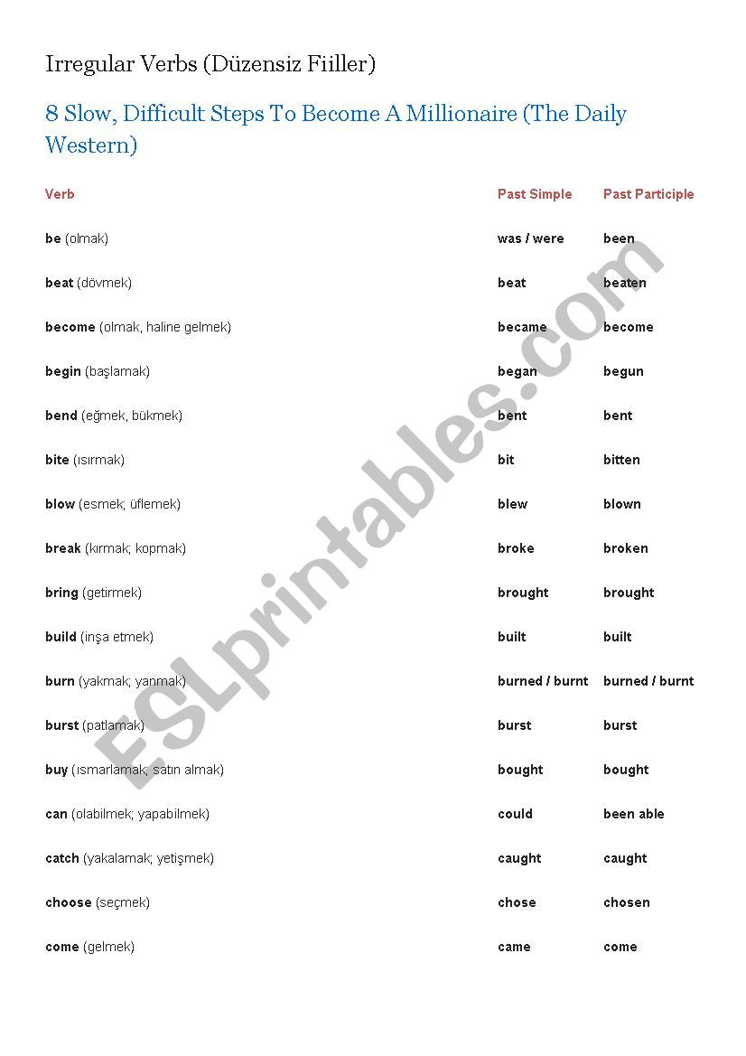 Irregular Verbs worksheet