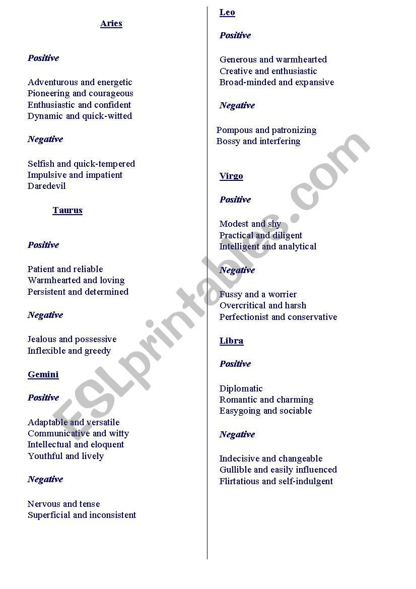 Zodiac Signs - Description of personality