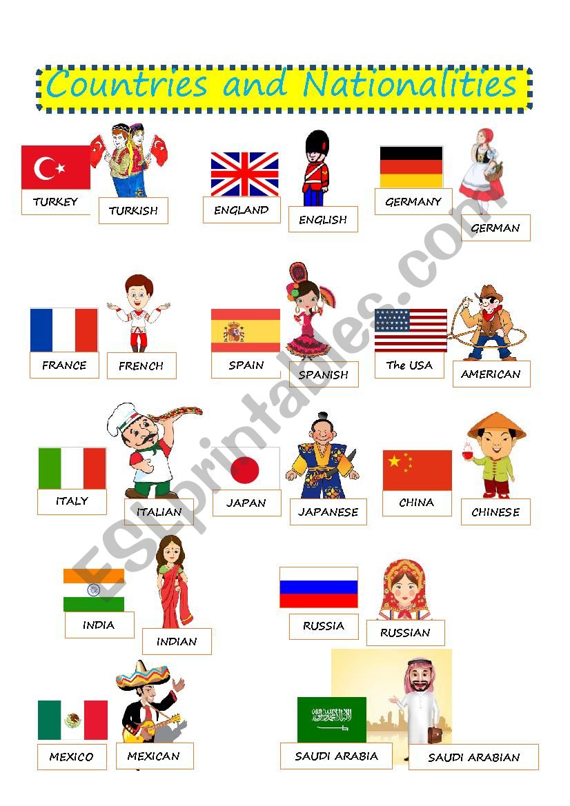 COUNTRIES NATIONALITIES worksheet