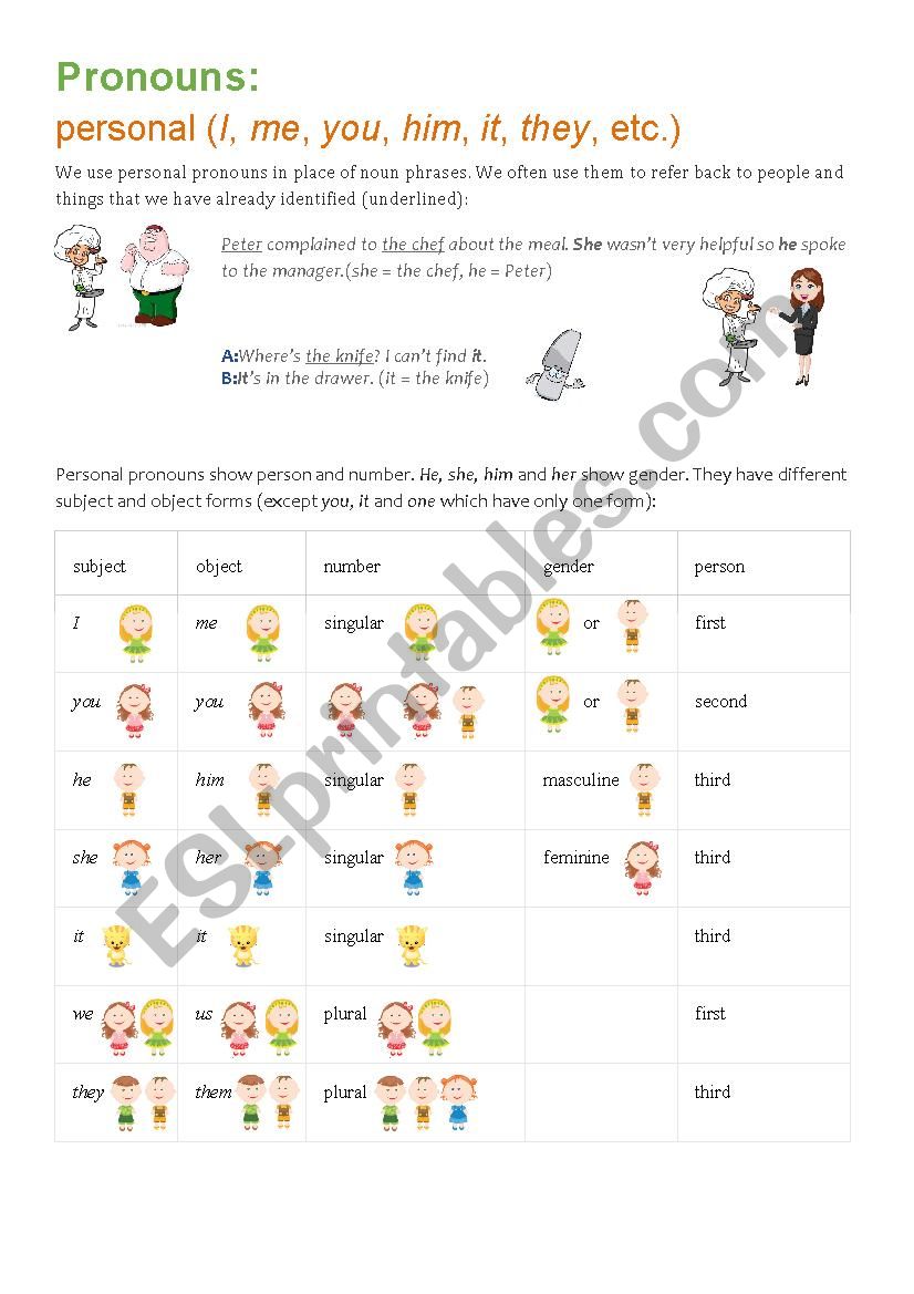 Pronouns - Personal worksheet