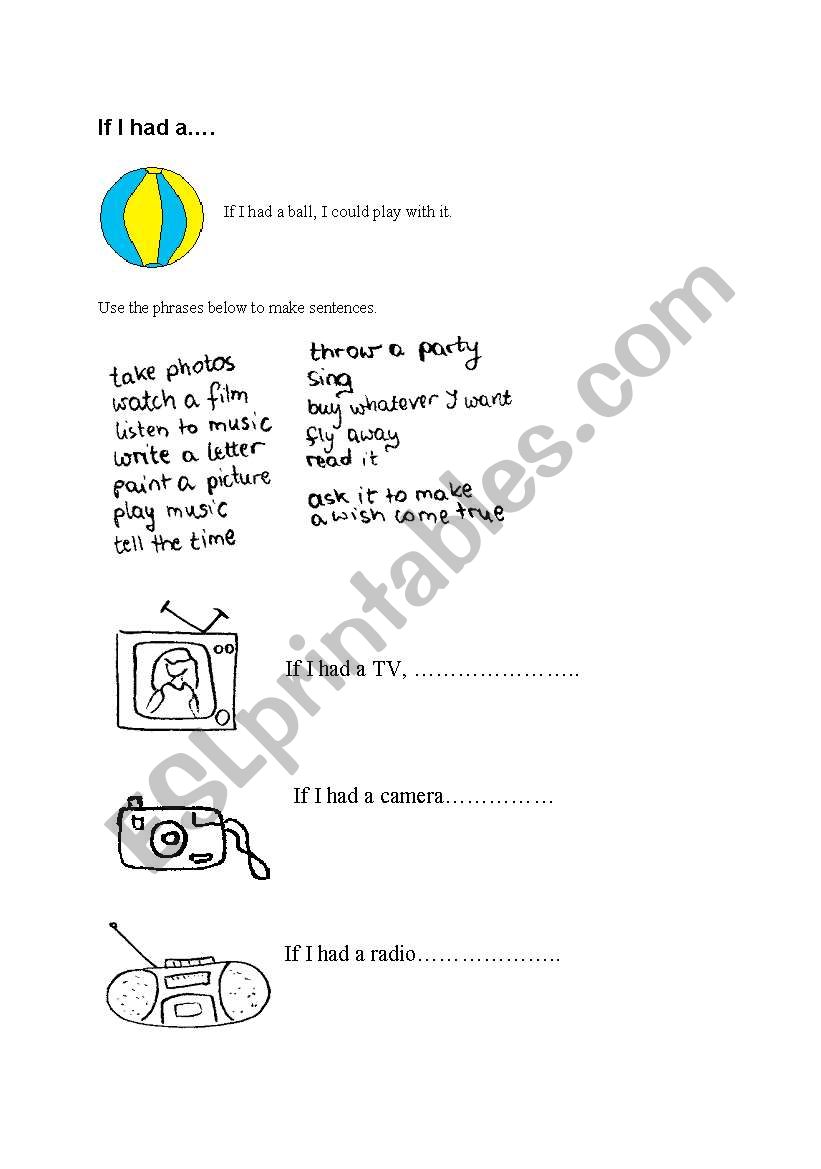 SECOND CONDITIONAL worksheet