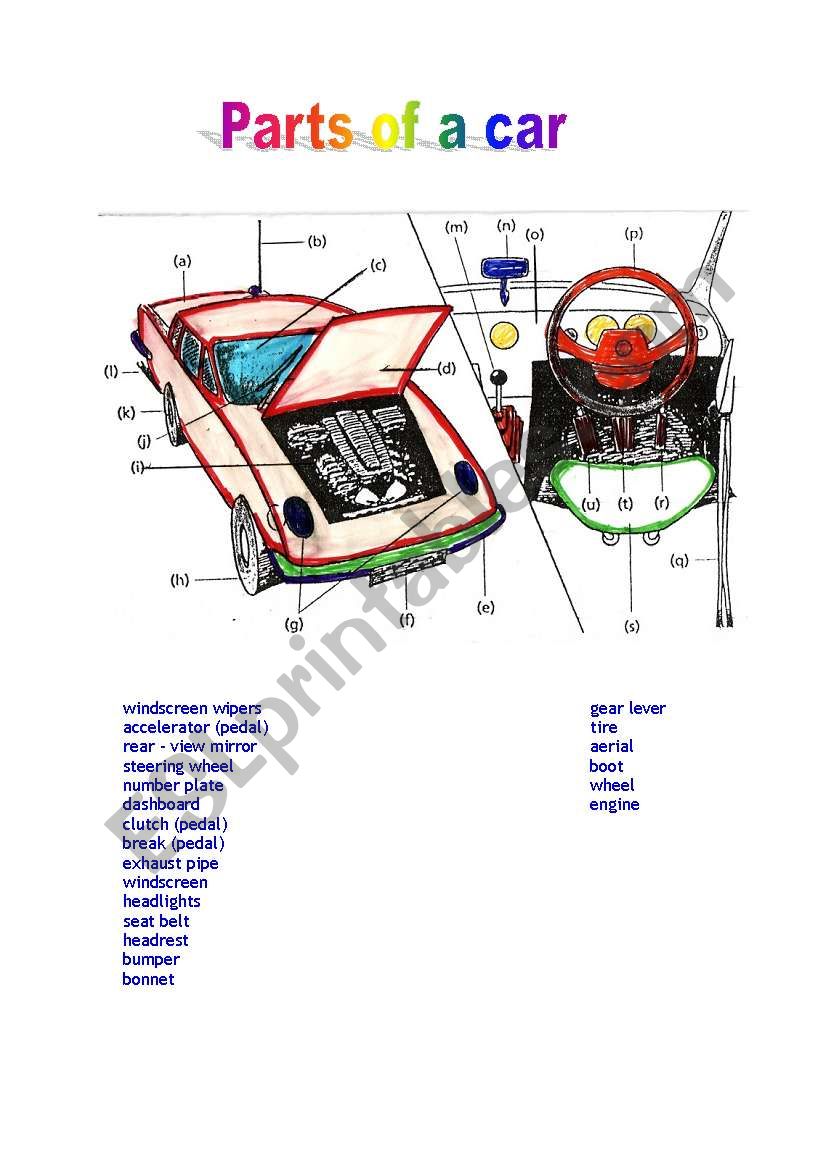 Parts of a car worksheet