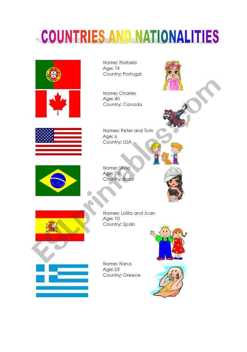 Countries and nationalities worksheet