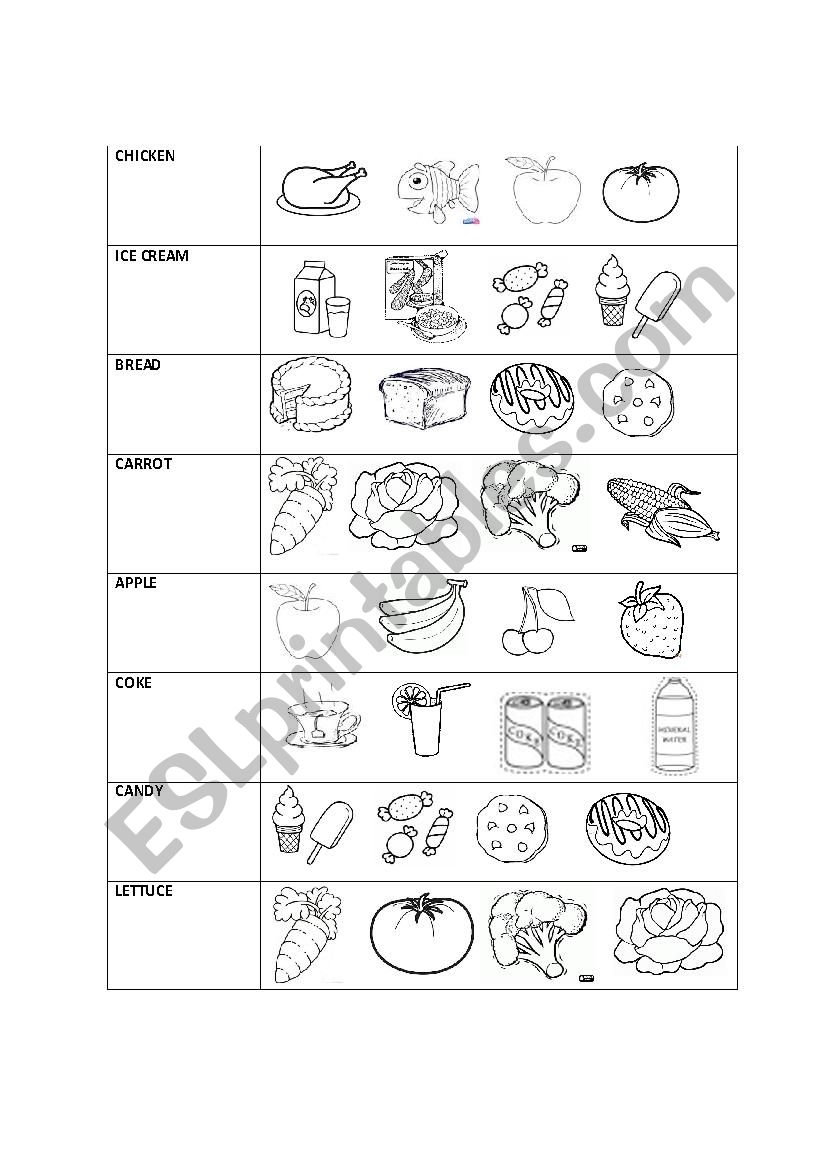 food items selection worksheet