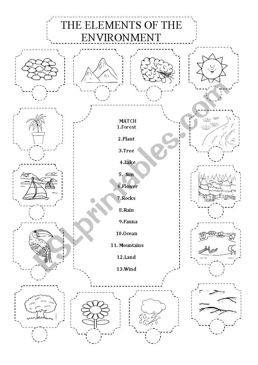 The environment elements worksheet