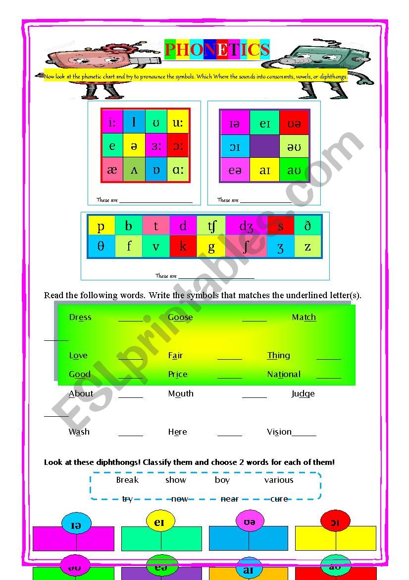 Phonetics Symbols worksheet
