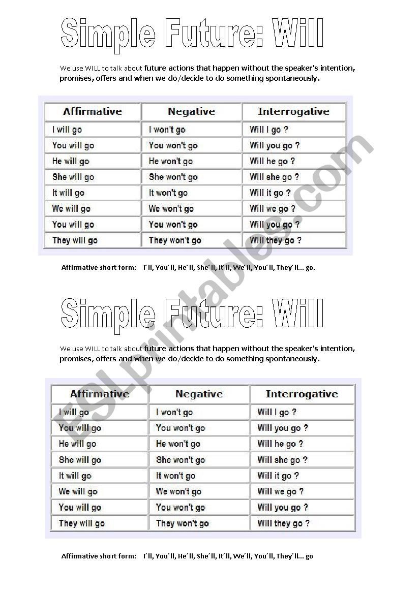 Will form and uses worksheet