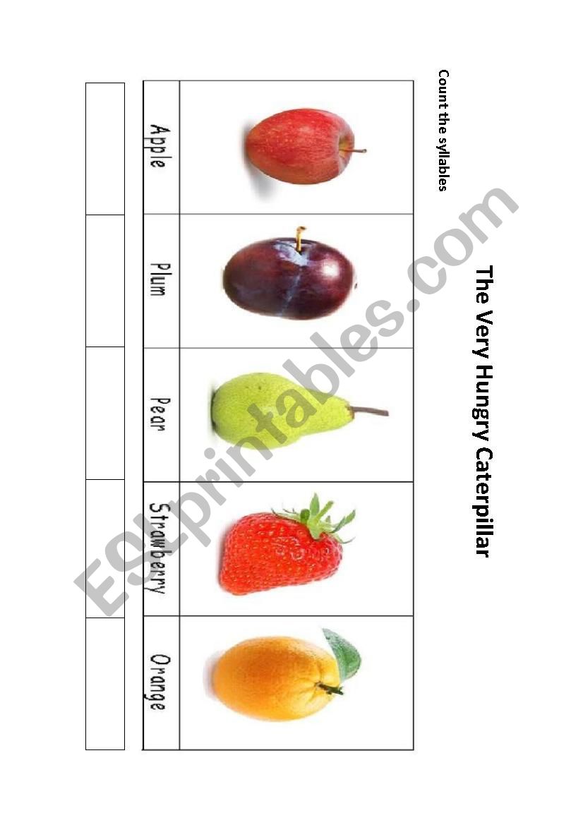 The Very Hungry Caterpillar Syllable Count