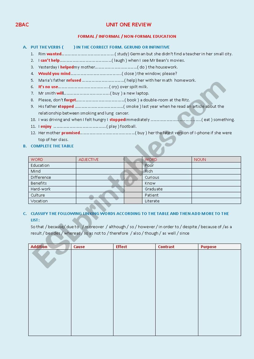 REVIEW UNIT 1 / EDUCATION / GATEWAY TO ENGLISH 2