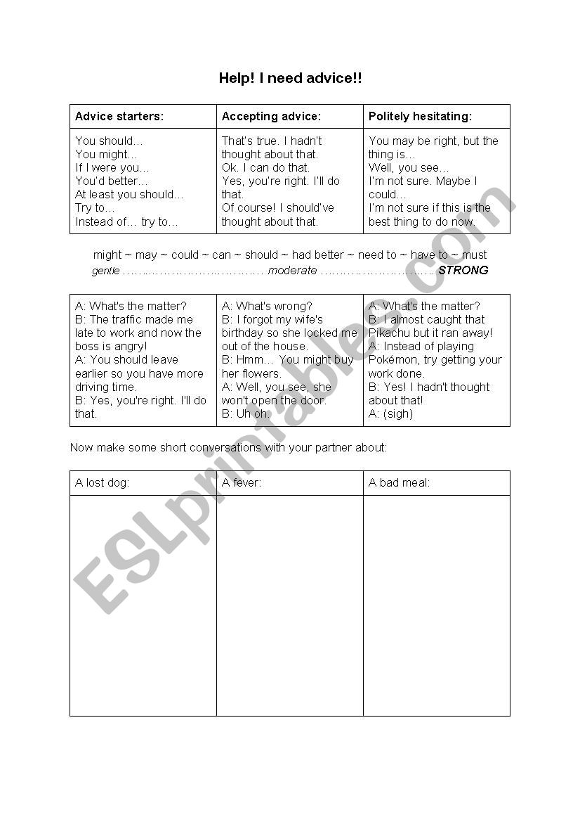 Giving Advice with Modal Verbs