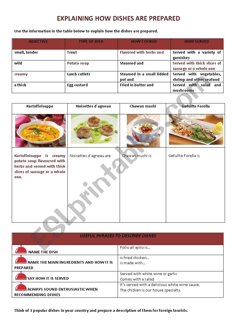 tourism - Explaining how dishes are prepared