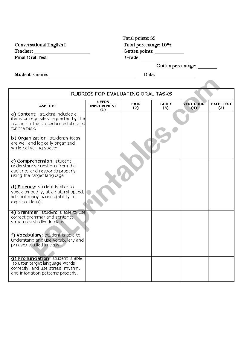 Scale to evaluate oral presentations