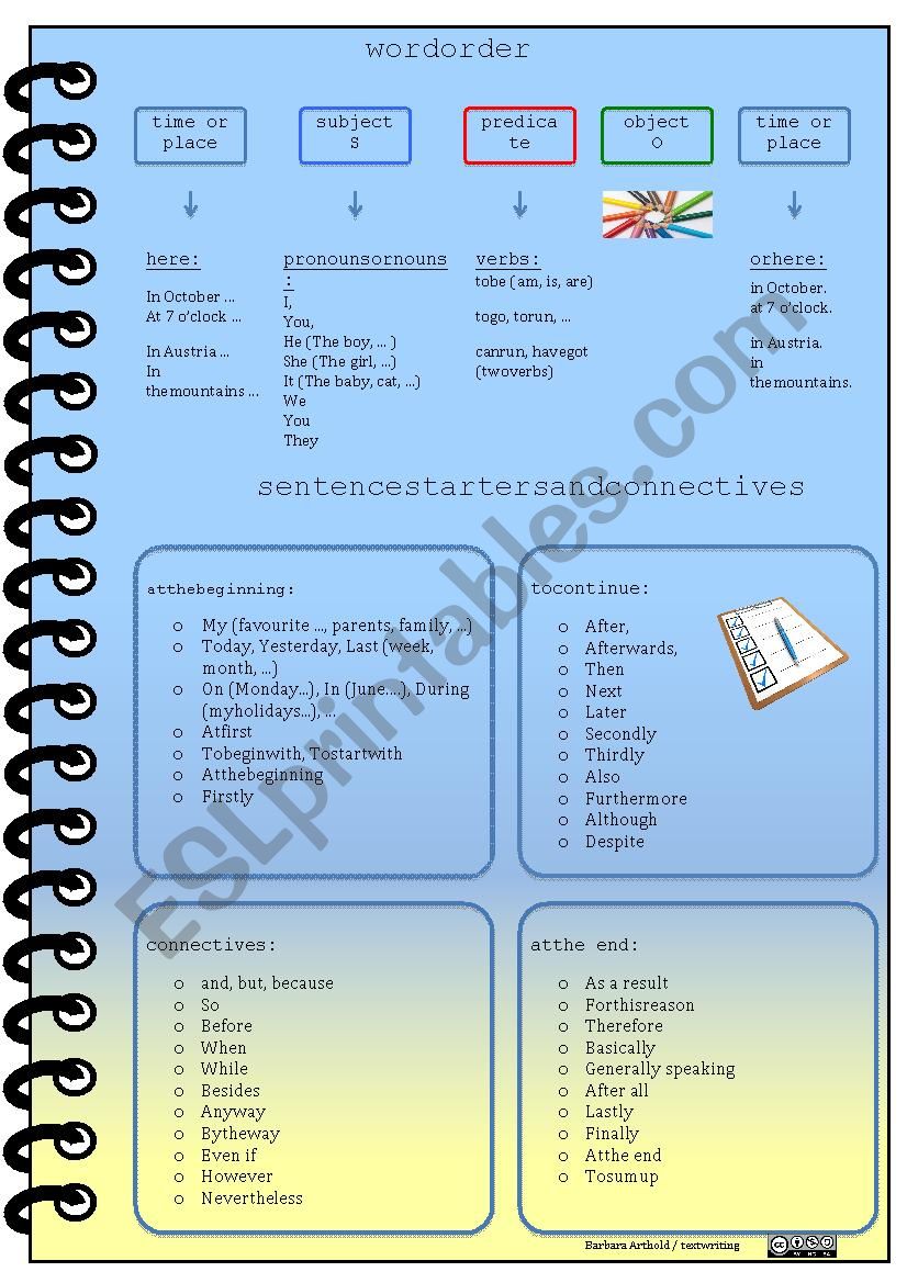 sentence starters and word order