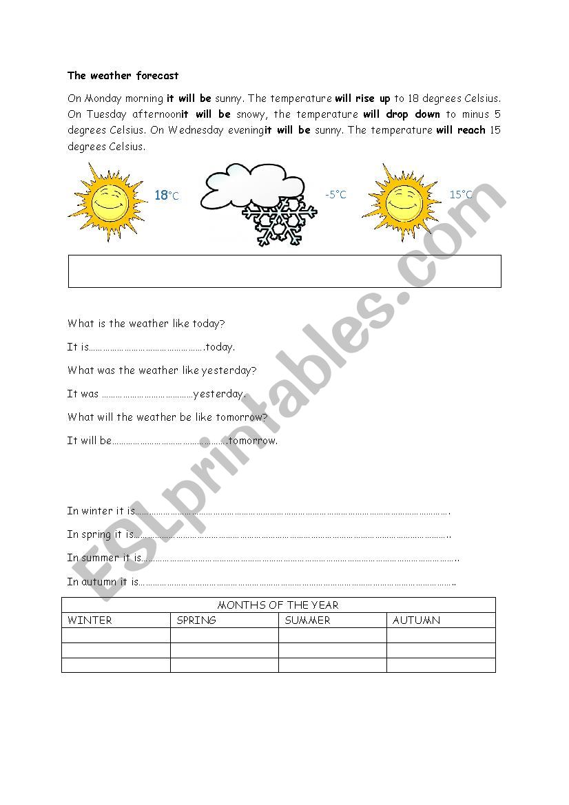 The weather forecast  worksheet