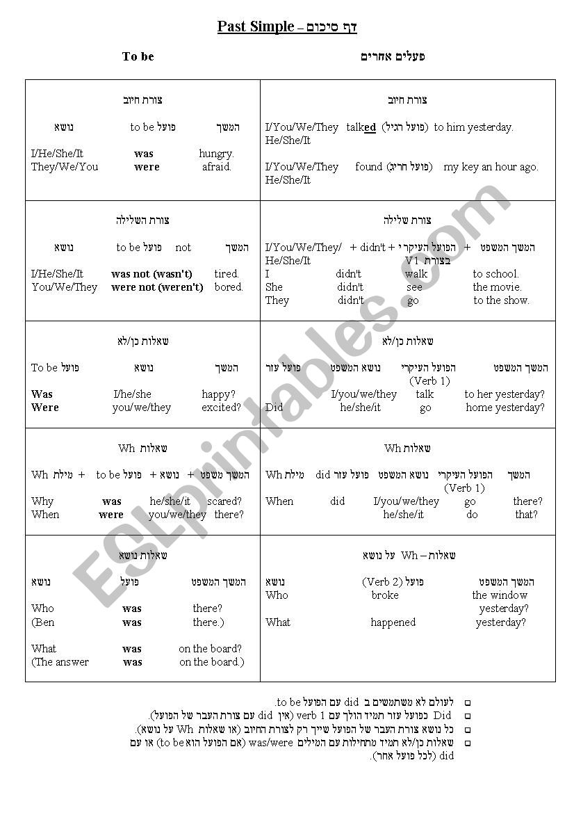 past simple practice worksheet