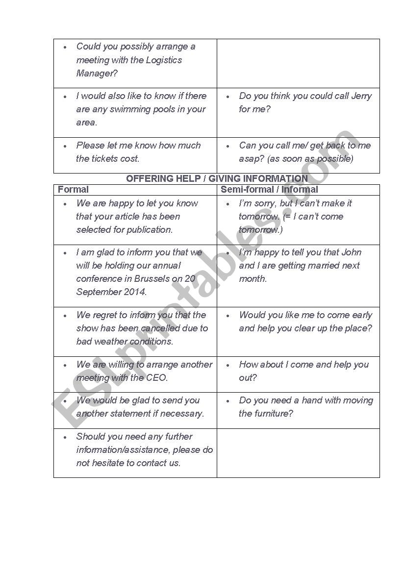 Formal And Informal Letter Writing Esl Worksheet By Ksenia195