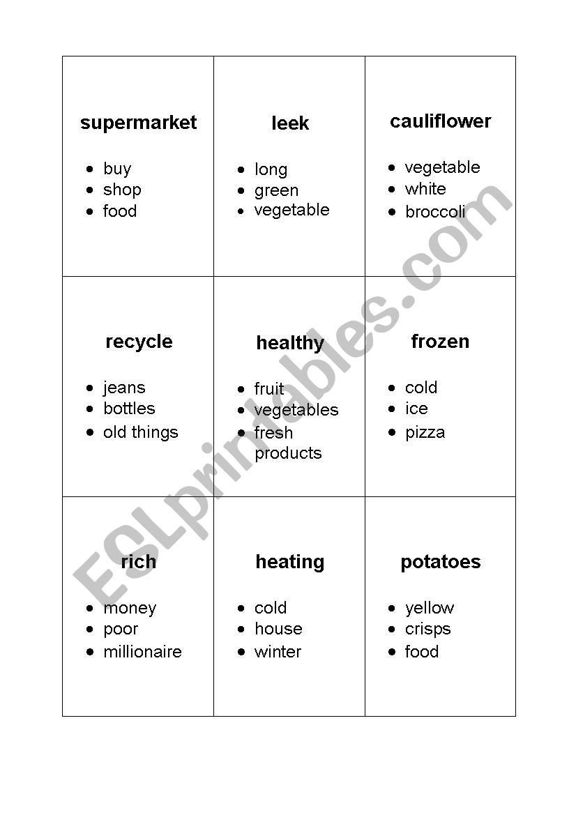 Tabu game: food_ drink worksheet